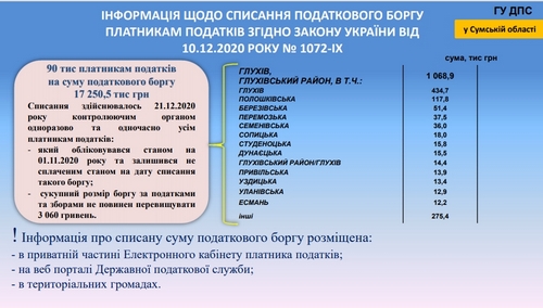 111
