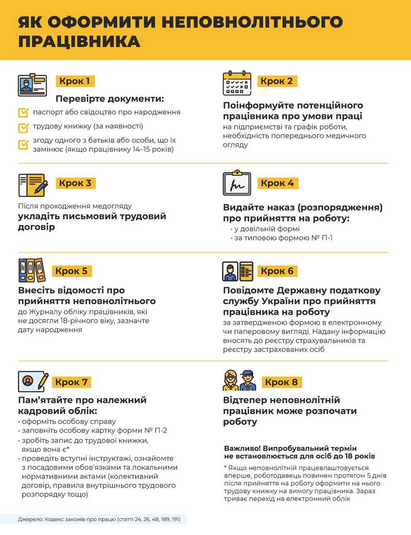 додаток 2