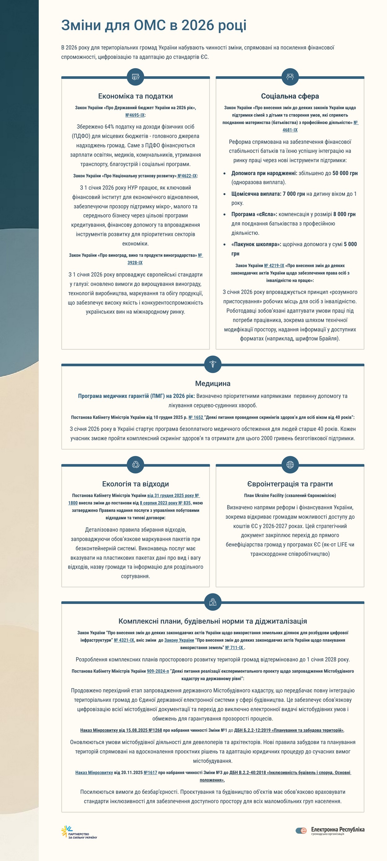 Zmini dlya OMS v 2026 roci