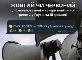 Що означають кольори небезпеки?